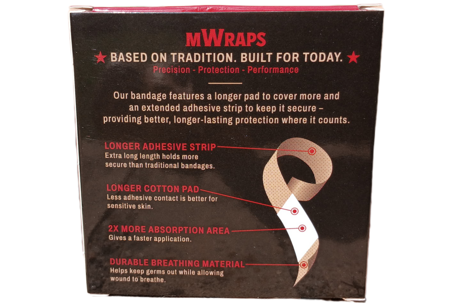 Back of MWraps finger bandage box highlighting longer adhesive strip, longer cotton pad, and breathable material