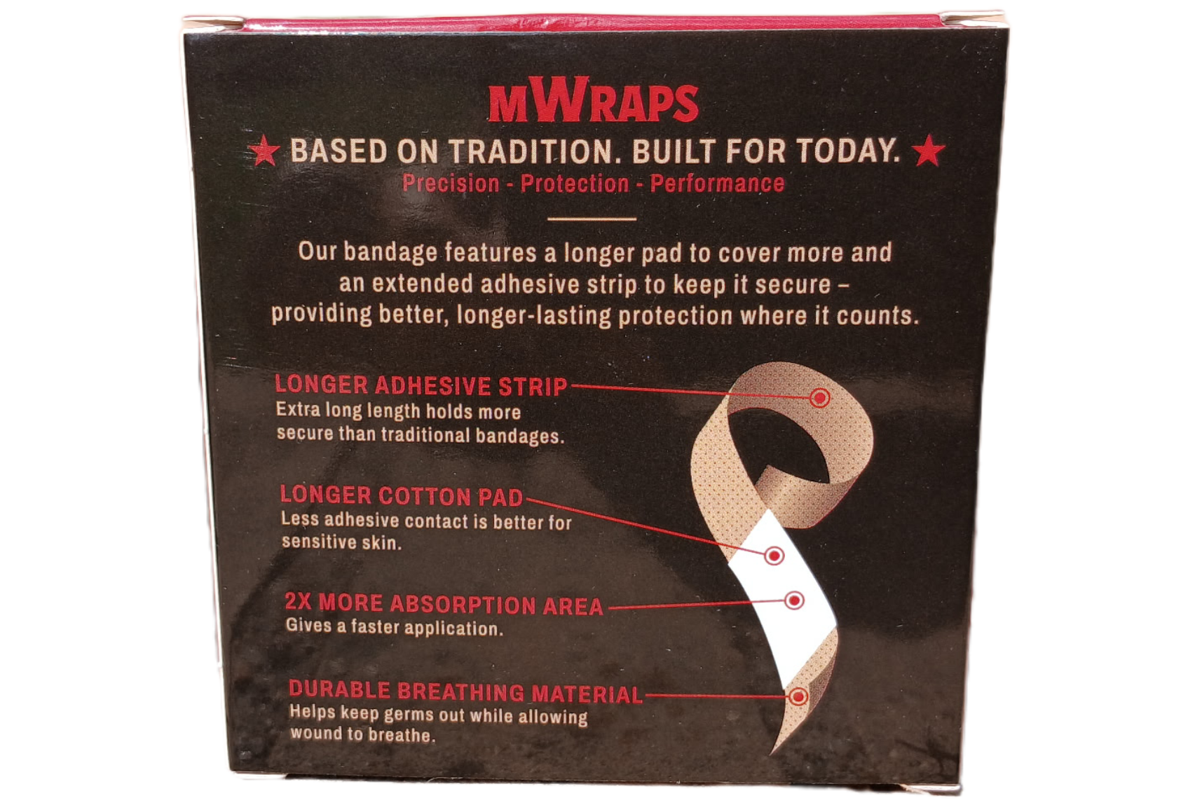 Back of MWraps finger bandage box highlighting longer adhesive strip, longer cotton pad, and breathable material