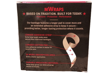 Back of MWraps finger bandage box highlighting longer adhesive strip, longer cotton pad, and breathable material